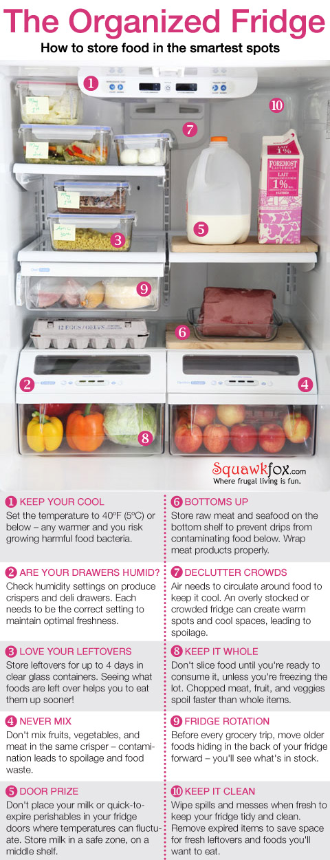 How to Organize Your Refrigerator Shelves 